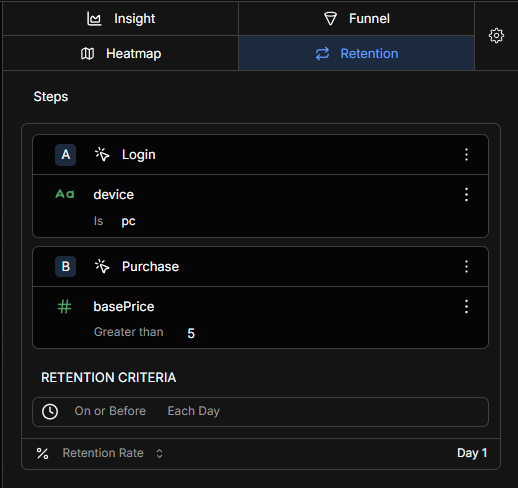 Retention Tab